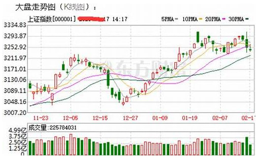 香港恒指期货行业认证服务：提升市场透明度与投资者信任