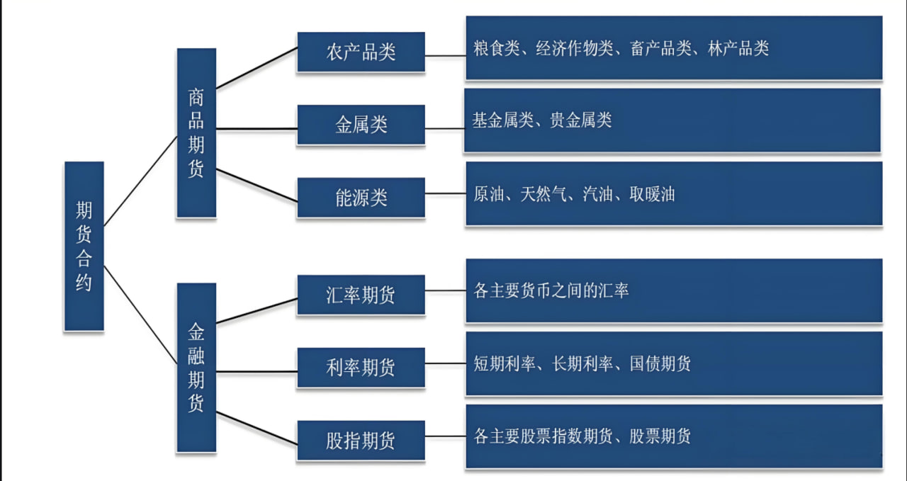 香港恒指期货工商代办服务：助力企业轻松进军金融市场